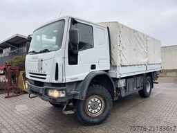IVECO 140 E240 Eurocargo 4x4 Miltär Camper Expedition