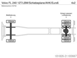 VOLVO FL 240 12T/LBW/Schiebeplane/AHK/Euro6