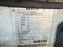 Iveco Eurocargo **120E25-EURO5-BELGIAN TRUCK**