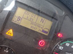 Iveco EuroCargo 180-320