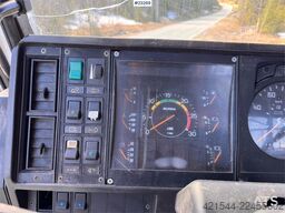 Scania R112 Truck with Crane and Saw