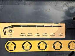 VOLVO FM 420 Kipper 6,40m *HMF 2020 K5/FUNK *8x4