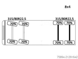 VOLVO FM 420 Kipper 6,40m *HMF 2020 K5/FUNK *8x4