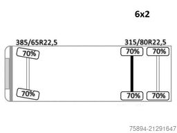 DAF CF 440 Pritsche 6,30 m + KRAN / FUNK * 6x2