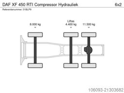 DAF XF 450 RTI Compressor  Hydrauliek