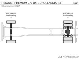 RENAULT PREMIUM 270 DXI +DHOLLANDIA 1.5T