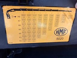 Volvo FM 420 FM 420 8x4 HMF 5020 K8 + Joab Haakarm co...