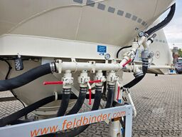 AGRAVIS Technik Raiffeisen GmbH AGRAVIS Technik Raiffeisen GmbH AGRAVIS Technik Raiffeisen GmbH