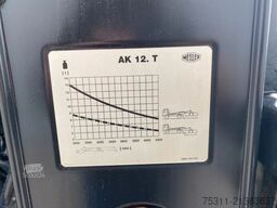 SCANIA G 370| CG 17N*NewGen*MEILLER AK 12.T*Funk*Kamera