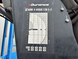 MAN TGM 18.290 | Hegla Glastransporter*HIAB 138E2*AC