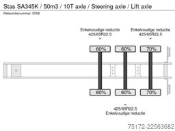 Stas SA345K / 50m3 / 10T axle / Steering axle / Lift...