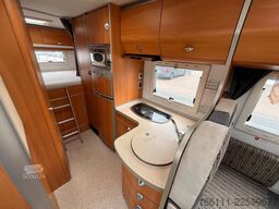 LAIKA Ecovip 9 - Festbett - - Solar - Klima