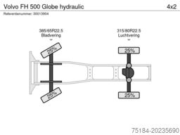 Volvo FH 500 Globe hydraulic