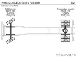 Iveco ML150E25 Euro 6 Full steel