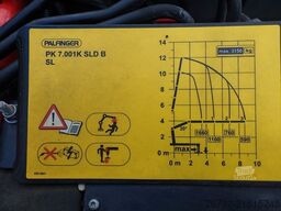 FUSO 7 C 18 Kipper 3,9m/Palfinger Kran/Greifer/2xAHK