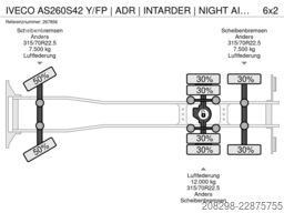 IVECO AS260S42 Y/FP | ADR | INTARDER | NIGHT AIRCO | A