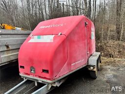 Heat Work HW700 – Needs overhaul