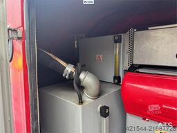  Heat Work HW700 – Needs overhaul