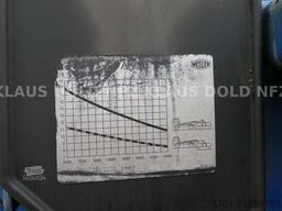 MERCEDES-BENZ Actros 2644 L Absetzkipper Meiller Euro 5