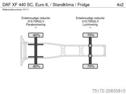 Daltec GmbH Daltec GmbH Daltec GmbH