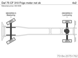 Daf 75 CF 310 Frigo motor not ok
