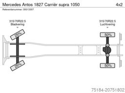 Mercedes Antos 1827 Carrièr supra 1050