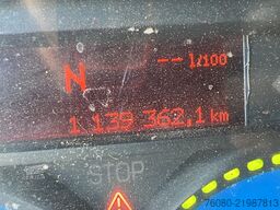 Renault Premium 420 (BOITE MANUELLE / MANUAL GEARBOX)