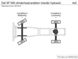 Daf XF 530 cilinderhead problem intarder hydraulic