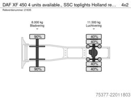 DAF XF 450 4 units available., SSC toplights Hollan...