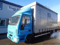 IVECO 80E17 / EU3. 1. Hand