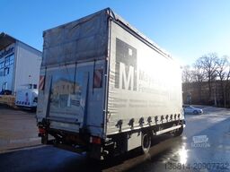 IVECO 80E17 / EU3. 1. Hand