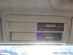 IVECO 80E17 / EU3. 1. Hand