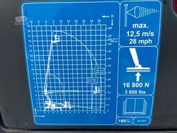 Dinolift 180XTBII Gelenkteleskop AH18m nur 91 BS