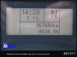 IVECO Eurocargo 75E16 Koffer, LBW, ZV, RFK, TÜV NEU