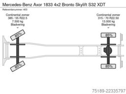 Mercedes-Benz Axor 1833 4x2 Bronto Skylift S32 XDT