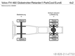 VOLVO FH 460 Globetrotter/Retarder/I-ParkCool/Euro6