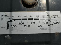 MERCEDES-BENZ 2024 AK 4x4, Tals AK 140.1 A3, Greifersteuerung