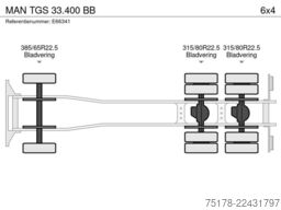 MAN TGS 33.400 BB