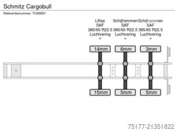 Schmitz Cargobull 