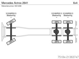 Mercedes Actros 2641