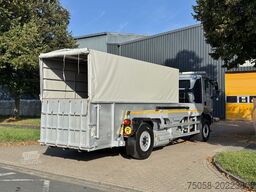 MAN TGM 15.250 - Ruthmann Cargoloader
