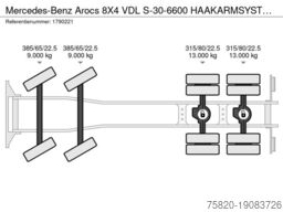 Mercedes-Benz Arocs 8X4 VDL S-30-6600 HAAKARMSYSTEEM/ABROLLKI...