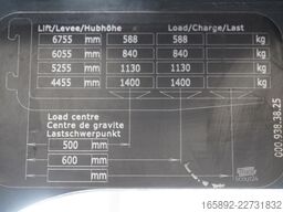 Linde R 14 G 115-12