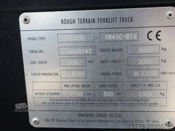 Hangcha CPCD30 - XW43C-RT4 | 4X4 | TRIPLEX | SIDESHIFT ...