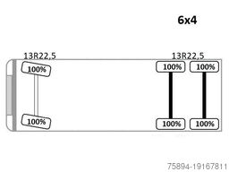 MERCEDES-BENZ ACTROS 2636*HIAB 122 BS-2 HIDUO + FUNK/6x4 * TOP