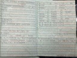 Iveco ML 80 E 22 Kipper  3 Seiten AHK Euro 5