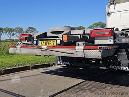 SCANIA P420