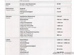  HUETTE HBR202 TF - Elektro  Bohrgerät
