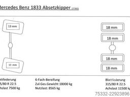 Mercedes-Benz Axor 1833 Tele Absetz VDL Schalter Klima