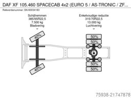 DAF XF 105.460 SPACECAB 4x2 (EURO 5 / AS-TRONIC / Z...